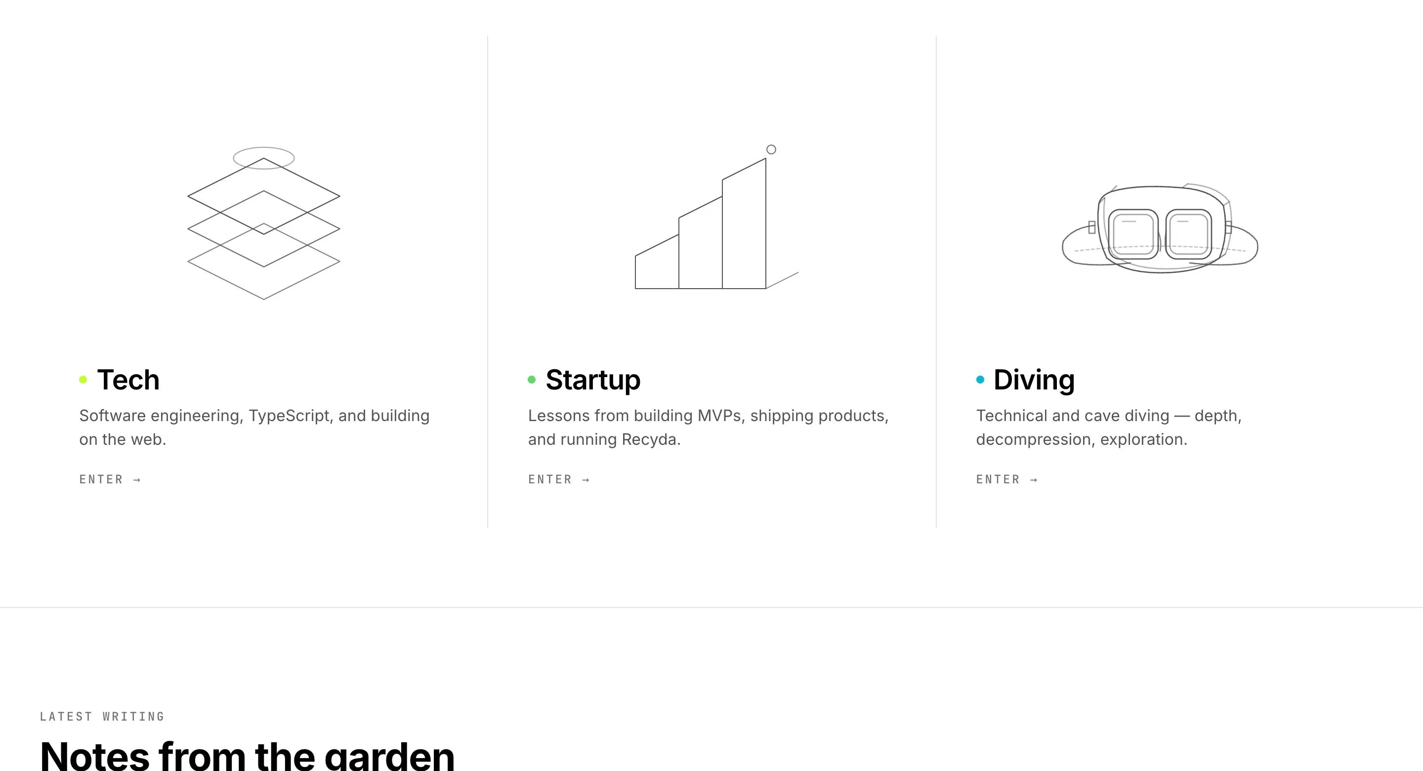 Three columns labeled Tech, Startup, and Diving, each with a line drawing and an Enter link, above a heading that says Notes from the garden.