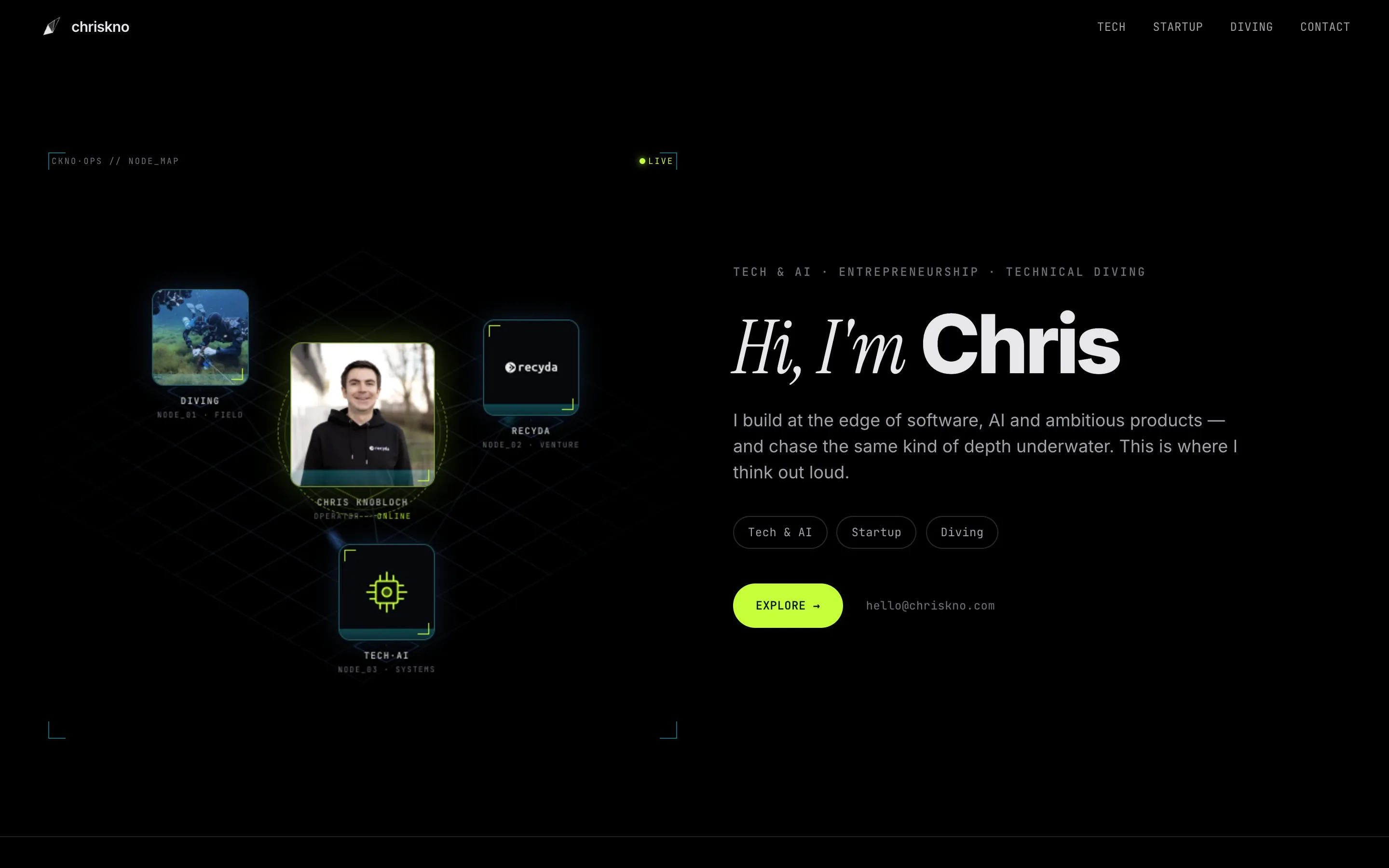 A dark homepage laid out like a node map, with labeled photos for diving, a portrait, Recyda, and tech beside the headline Hi I'm Chris.